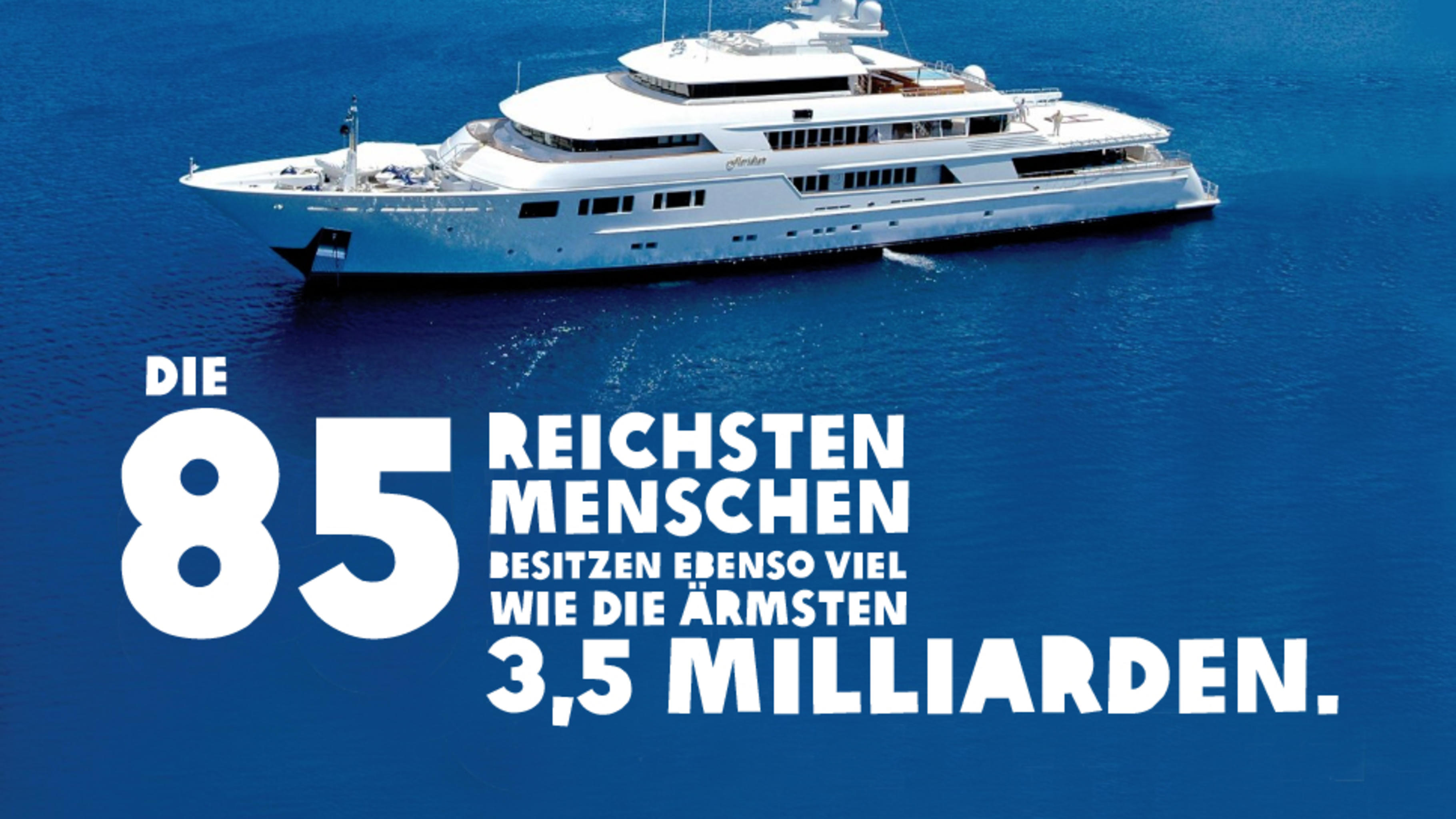 Die 85 reichsten Menschen besitzen so viel wie die ärmsten 3,5 Milliarden.