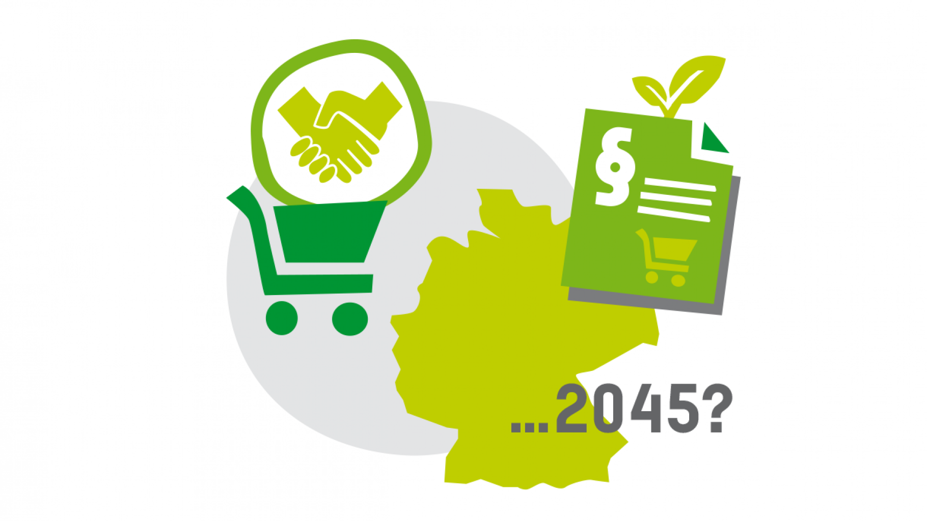 Grafik mit grünen Icons (Einkaufswagen, Vertrag, Umriss von Deutschland) und dem Datum 2045.